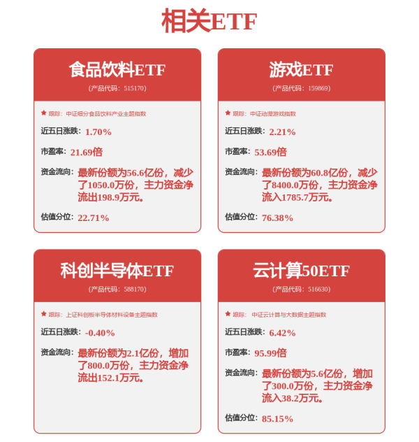 证券配资官网 和讯投顾彭松：五月主线机会来了