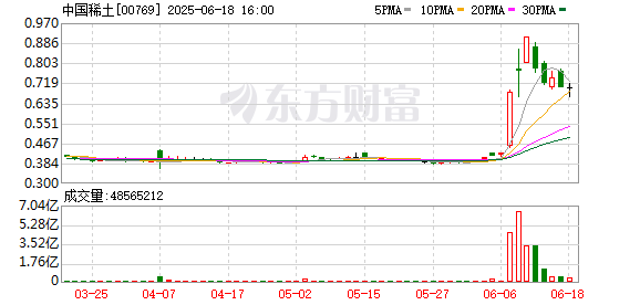 K图 00769_0